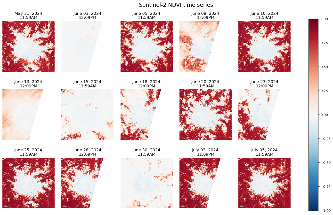 ../_images/0a91da6b6ad0323f2cb9f457de8e73e7b43f7ec13366de9b2959c679a3ee8f2d.png