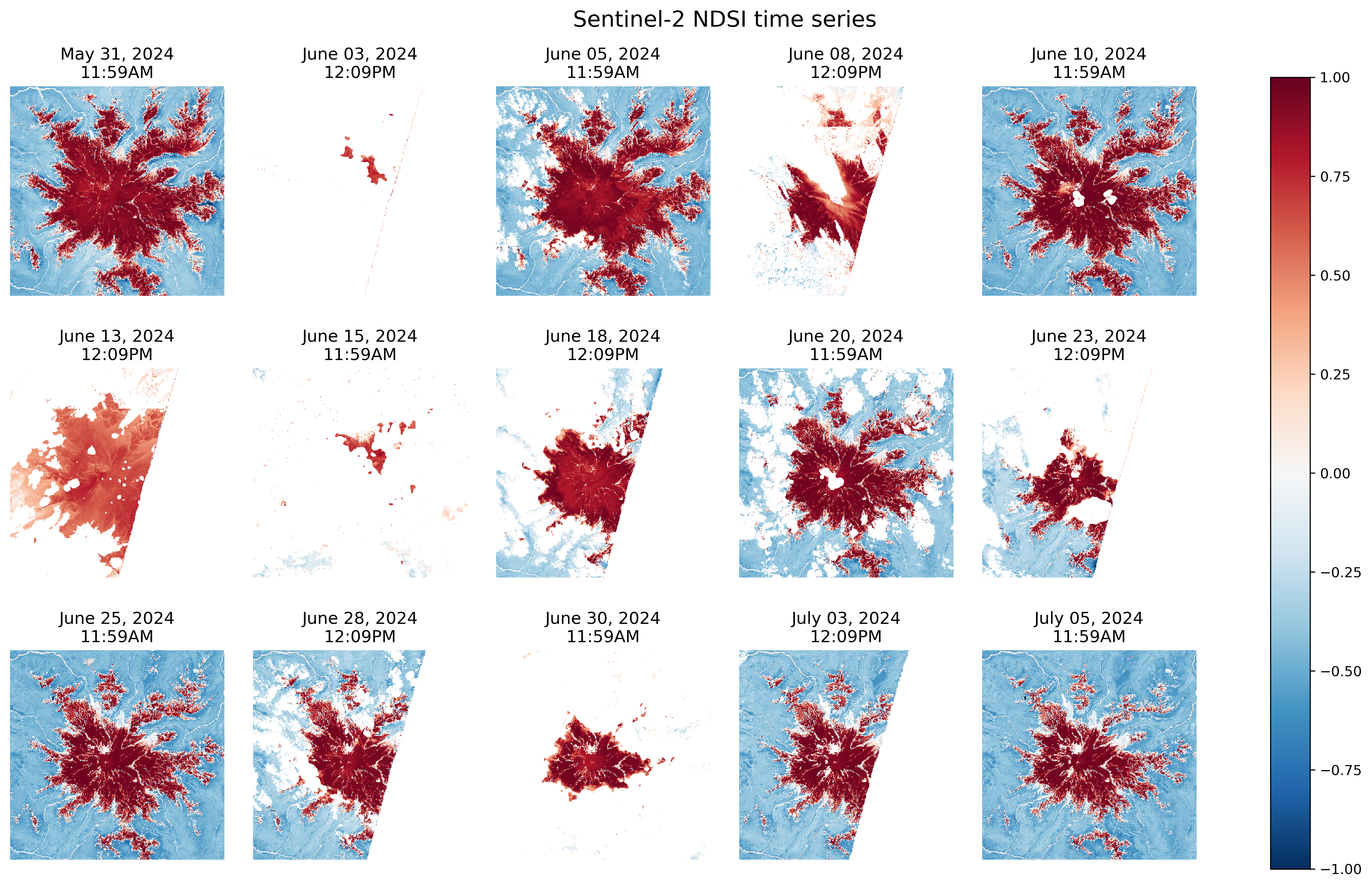 ../_images/31f56054df20c6a0b435d8c686615dadf33bab2ff64cbc671d274b8f5b601a7c.png