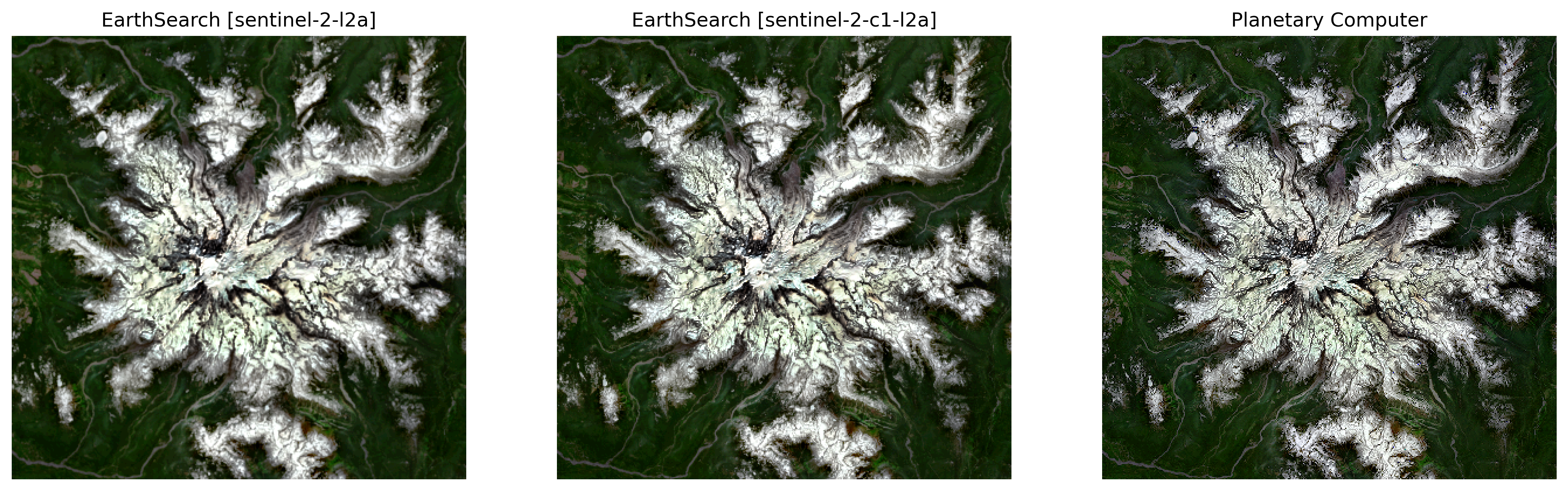 ../_images/4ca69b21e70e9d33061a652e54aca7f47aec19cbbee496d8851880cfa0cca6e9.png