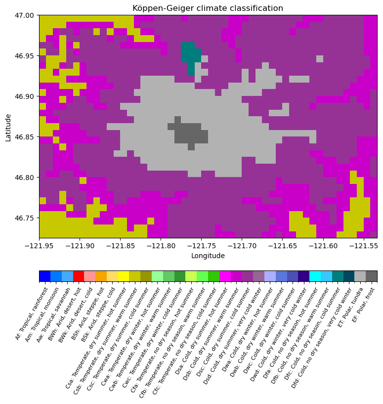 ../_images/79a72ae47ef882ad5250b43c9aafee77b39af138d9f620a87bf86973f8f1b669.png