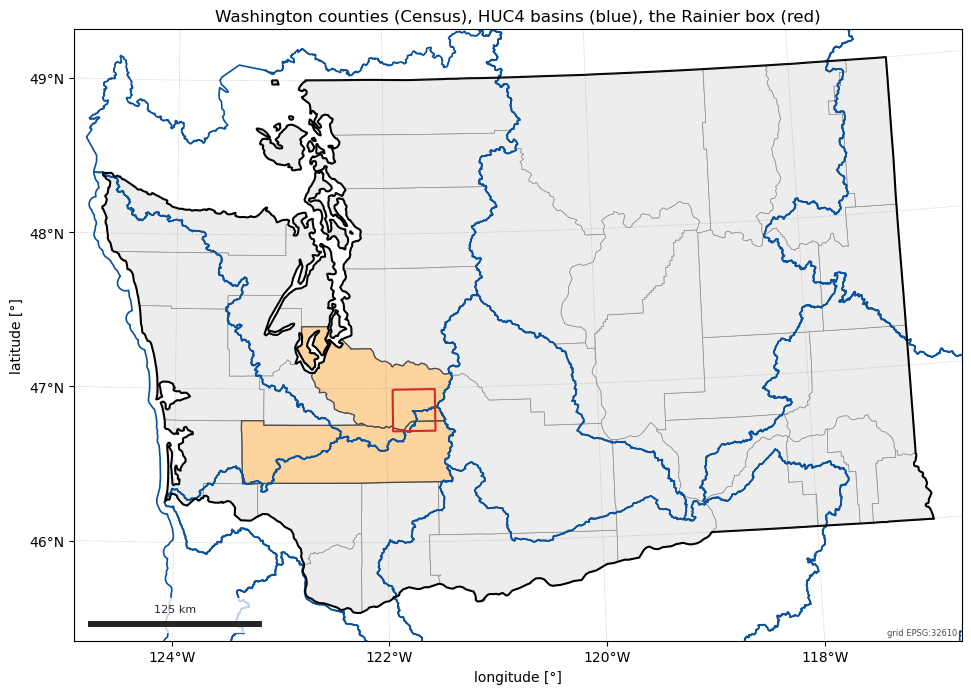 Washington counties (Census), HUC4 basins (blue), the Rainier box (red)