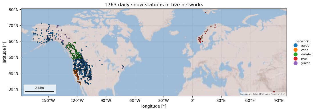 1763 daily snow stations in five networks