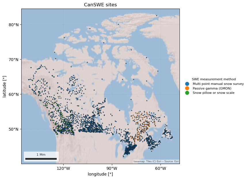 CanSWE sites