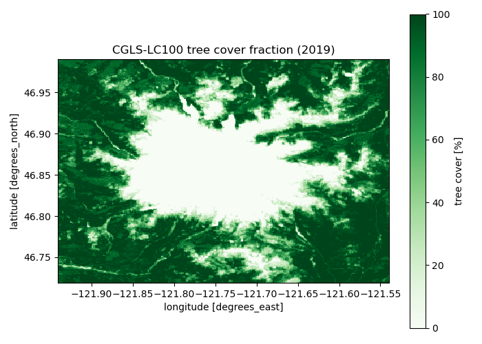 CGLS-LC100 tree cover fraction (2019)