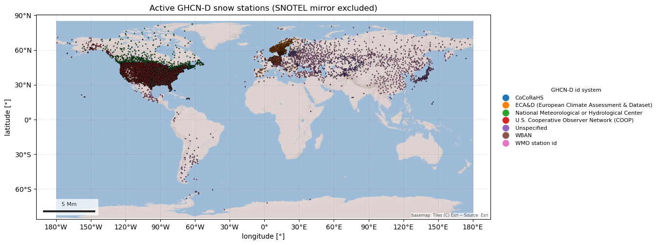 Active GHCN-D snow stations (SNOTEL mirror excluded)