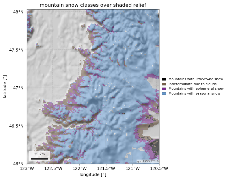 mountain snow classes over shaded relief
