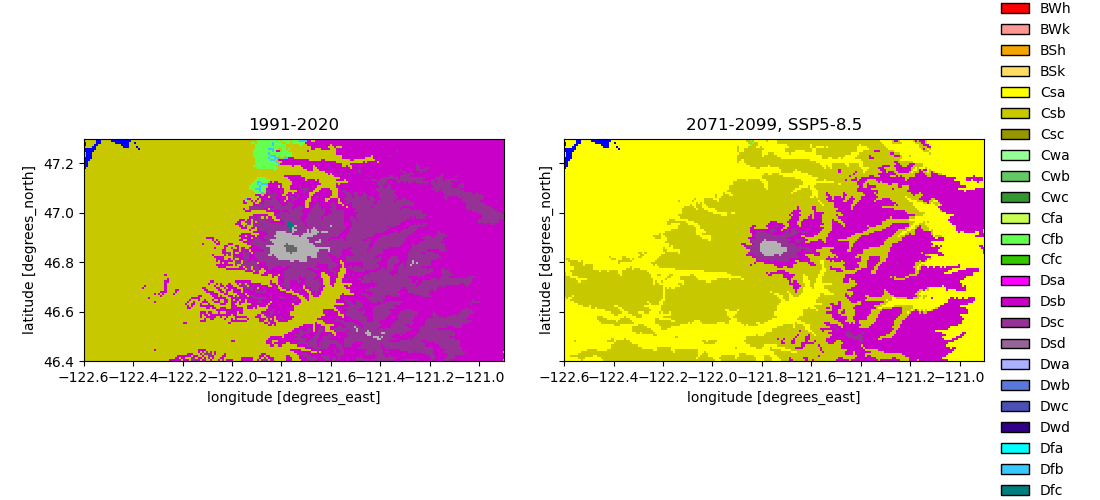 1991-2020, 2071-2099, SSP5-8.5