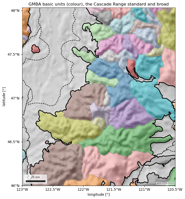 GMBA basic units (colour), the Cascade Range standard and broad