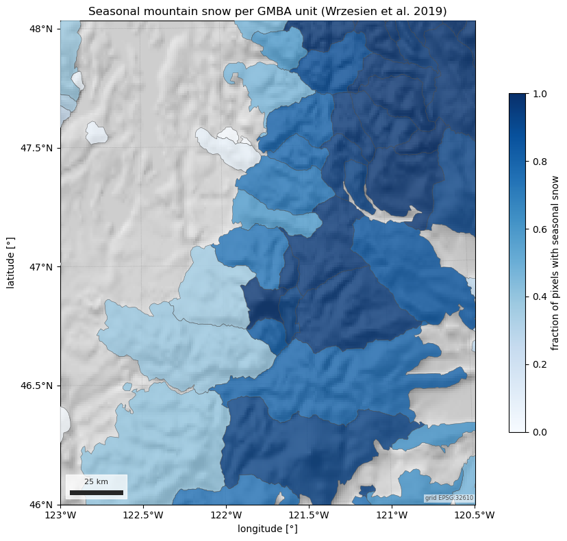 Seasonal mountain snow per GMBA unit (Wrzesien et al. 2019)